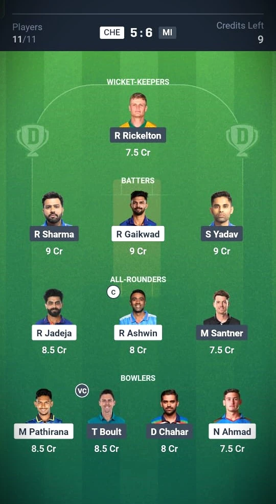 CSK VS MI Grand League Team 1
