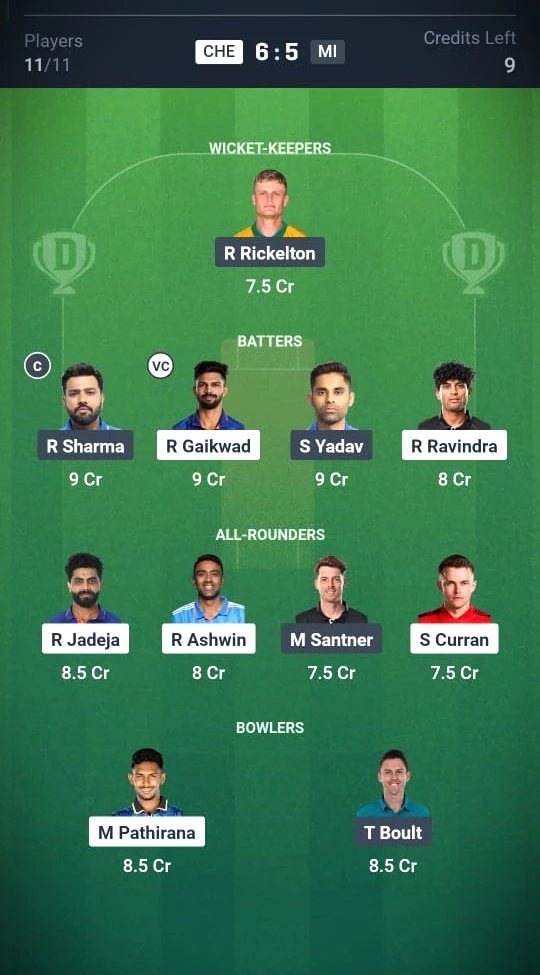 CSK VS MI Grand League Team 2