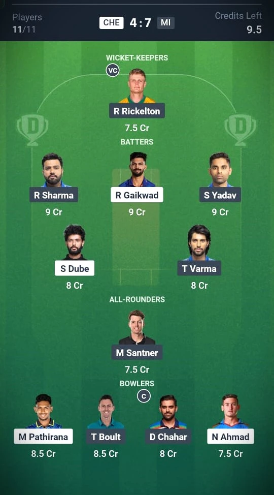 CSK VS MI Head To Head Team 1
