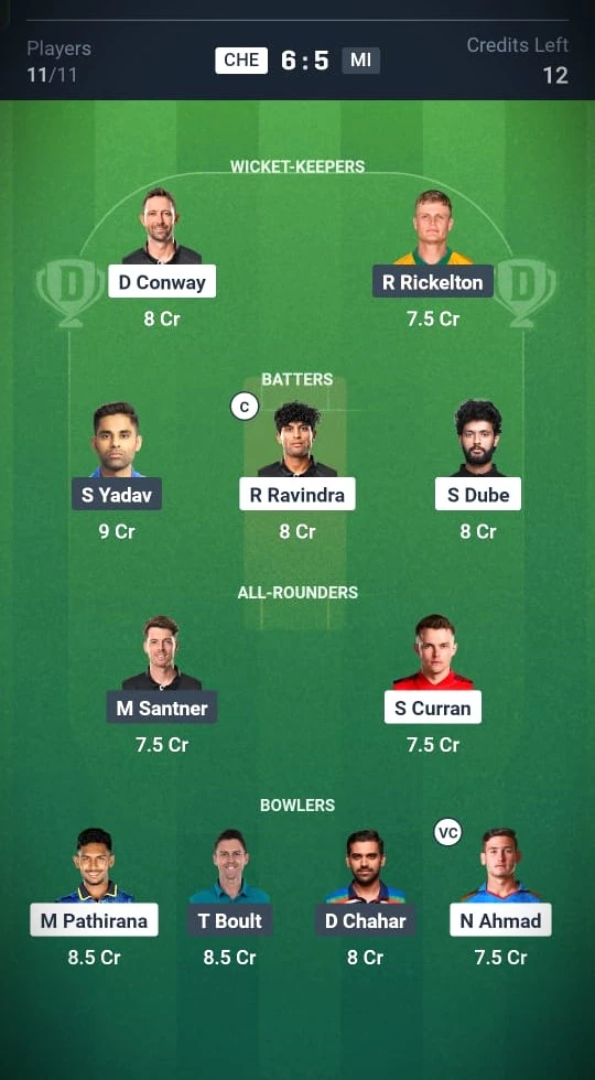 CSK VS MI Head To Head Team 2