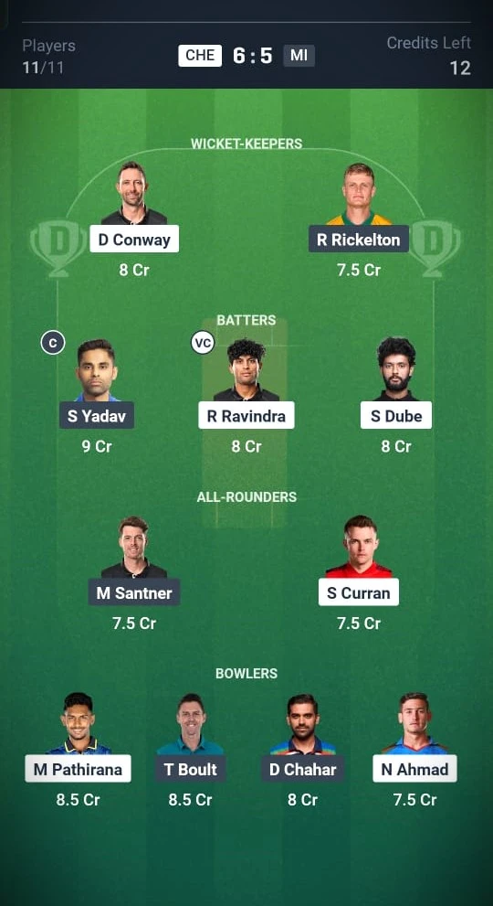 CSK VS MI Three League Team 1