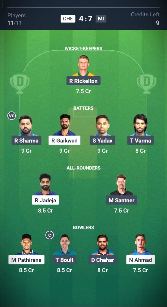 CSK VS MI Three League Team 2