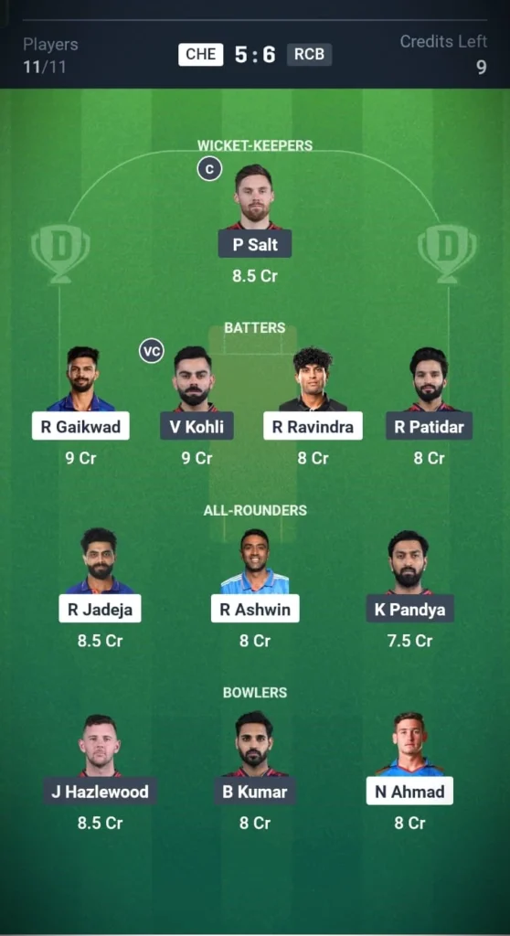 CSK VS RCB Head-to-Head Team 1