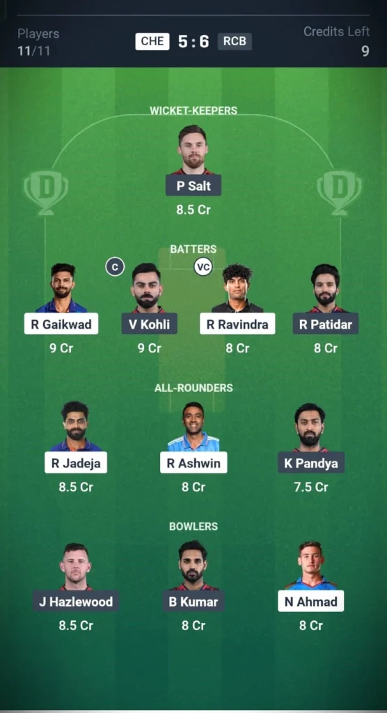 CSK VS RCB Head-to-Head Team 2