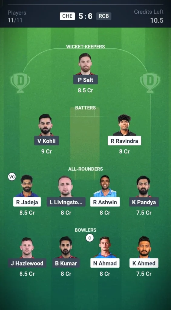 CSK VS RCB Three League Team 1