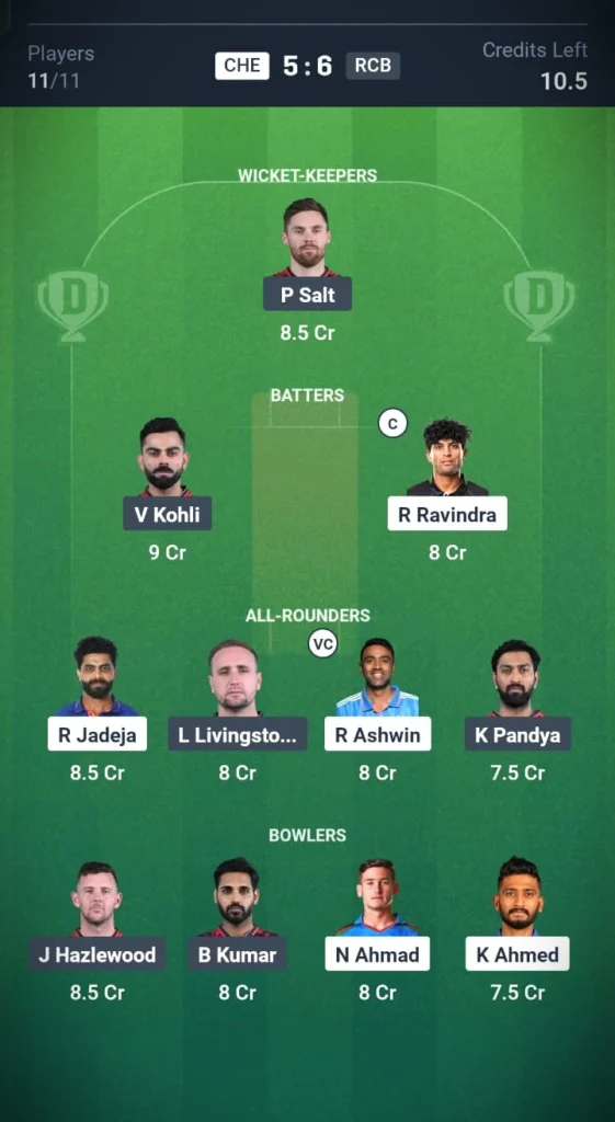 CSK VS RCB Three League Team 2