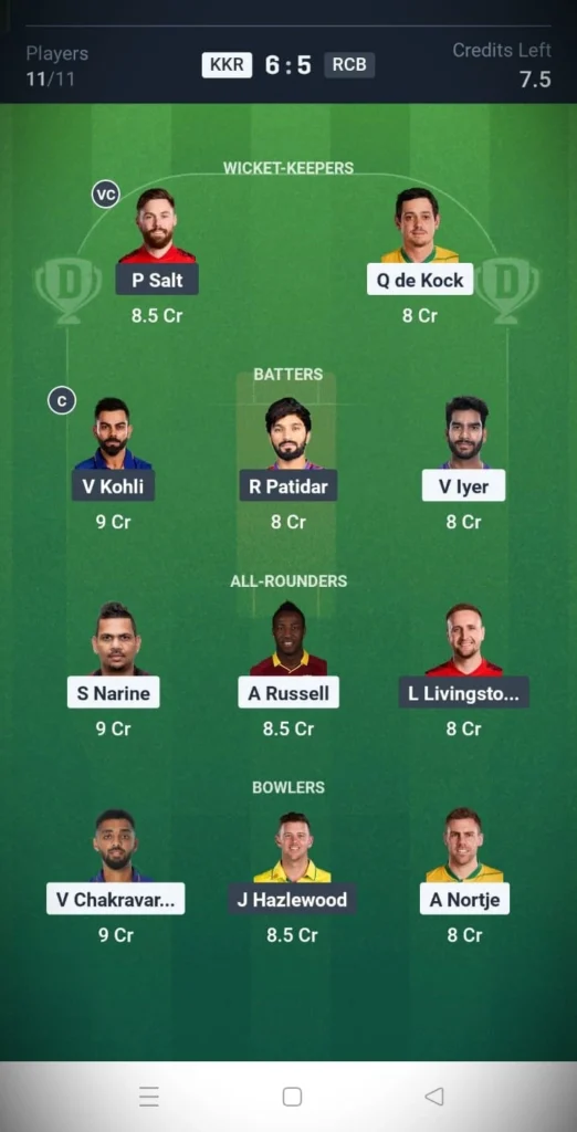 Dream 11 Team Prediction Today
