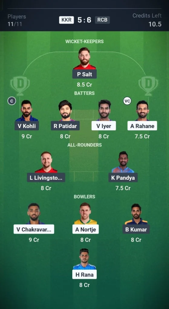 Grand League dream Team fantasy