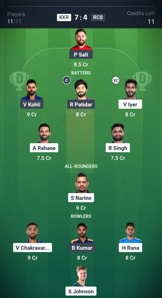 Grand League dream fantasy Team