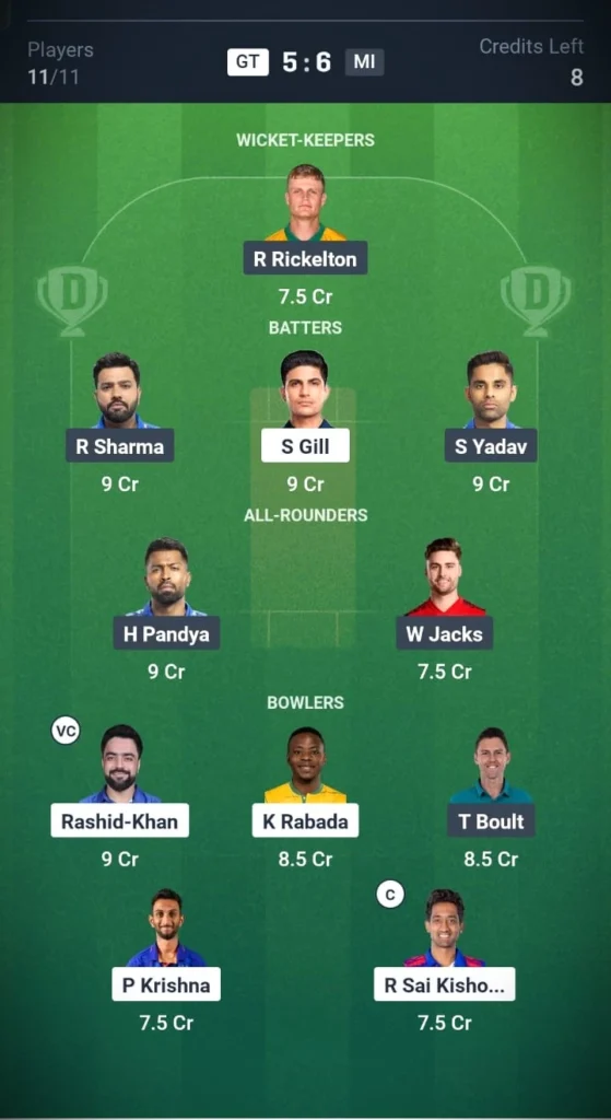 Gujarat Titans vs Mumbai Indians Grand League Team 1
