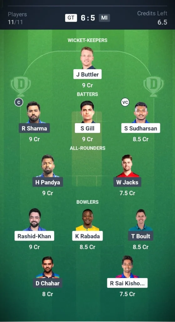 Gujarat Titans vs Mumbai Indians Three League Team 1